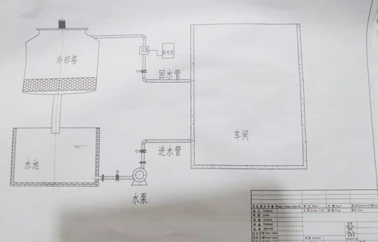 施工案例图纸